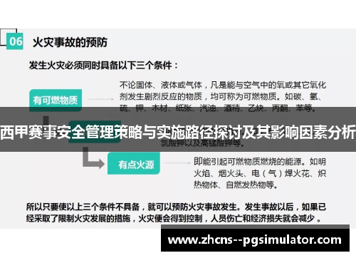 西甲赛事安全管理策略与实施路径探讨及其影响因素分析