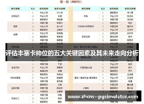 评估丰塞卡帅位的五大关键因素及其未来走向分析 评估丰塞卡帅位的五大关键因素及其未来走向分析