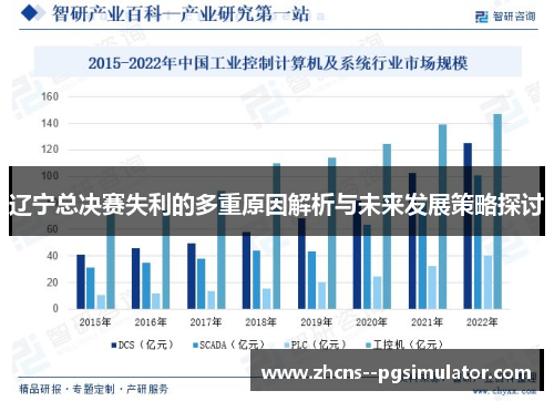辽宁总决赛失利的多重原因解析与未来发展策略探讨 辽宁总决赛失利的多重原因解析与未来发展策略探讨