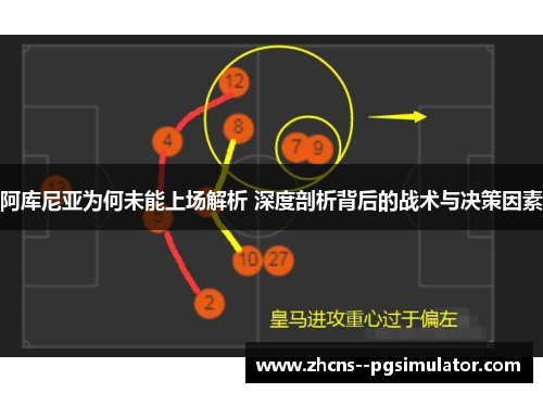 阿库尼亚为何未能上场解析 深度剖析背后的战术与决策因素 阿库尼亚为何未能上场解析 深度剖析背后的战术与决策因素