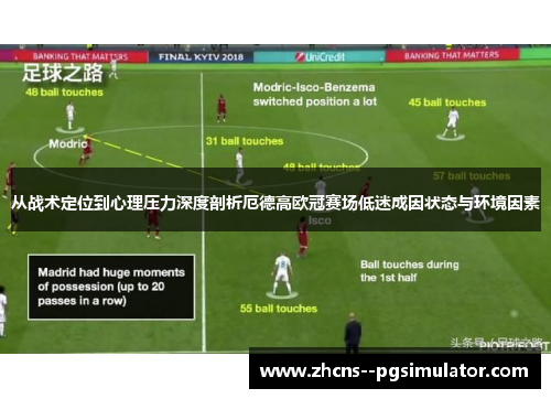从战术定位到心理压力深度剖析厄德高欧冠赛场低迷成因状态与环境因素