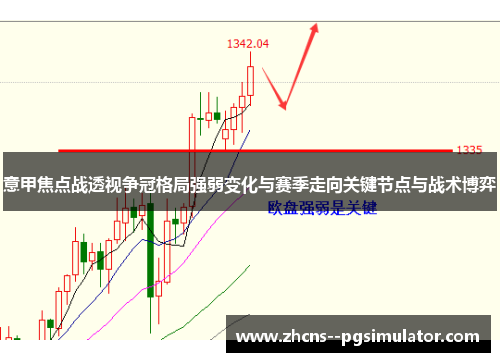 意甲焦点战透视争冠格局强弱变化与赛季走向关键节点与战术博弈 意甲焦点战透视争冠格局强弱变化与赛季走向关键节点与战术博弈